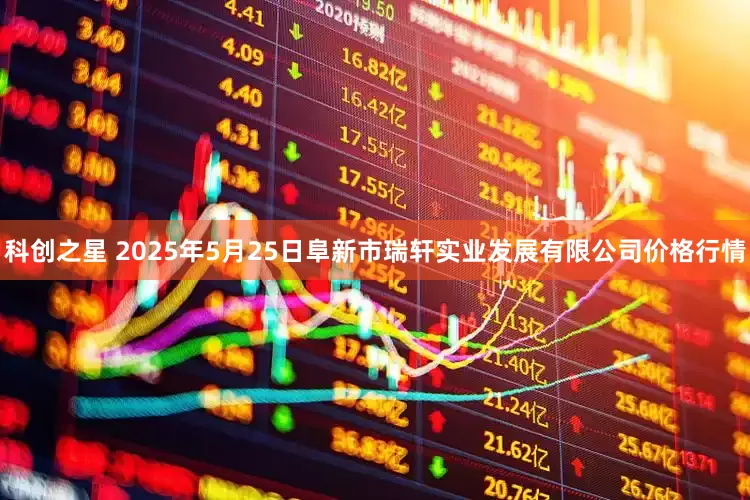 科创之星 2025年5月25日阜新市瑞轩实业发展有限公司价格行情