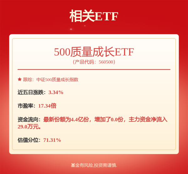 上上通 沪指创近十年新高  A股总市值首超百万亿元 机构认为科技板块是确定性主线