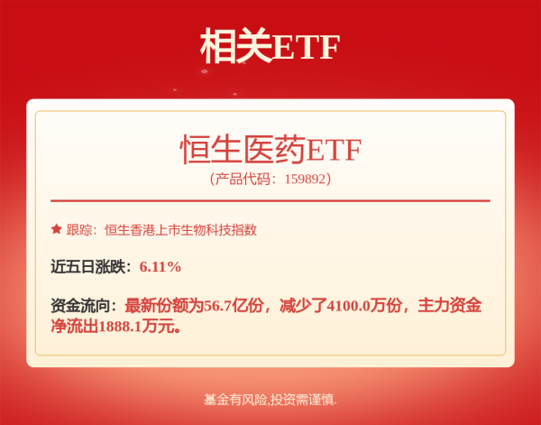 国融资管 深夜，暴涨！