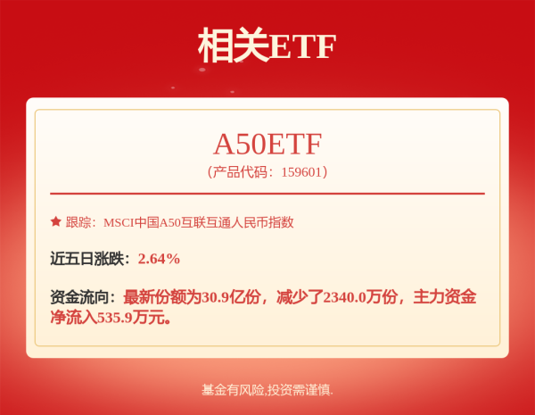 聚美策略 稳健债LOF: 博时稳健回报债券型证券投资基金（LOF）基金合同