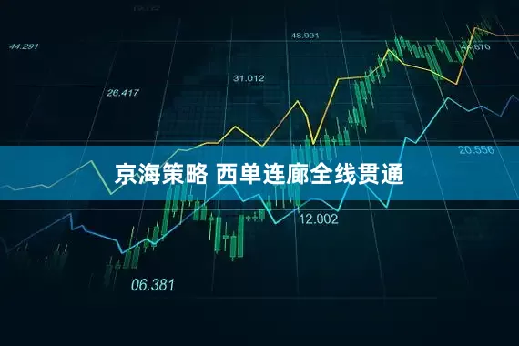 京海策略 西单连廊全线贯通